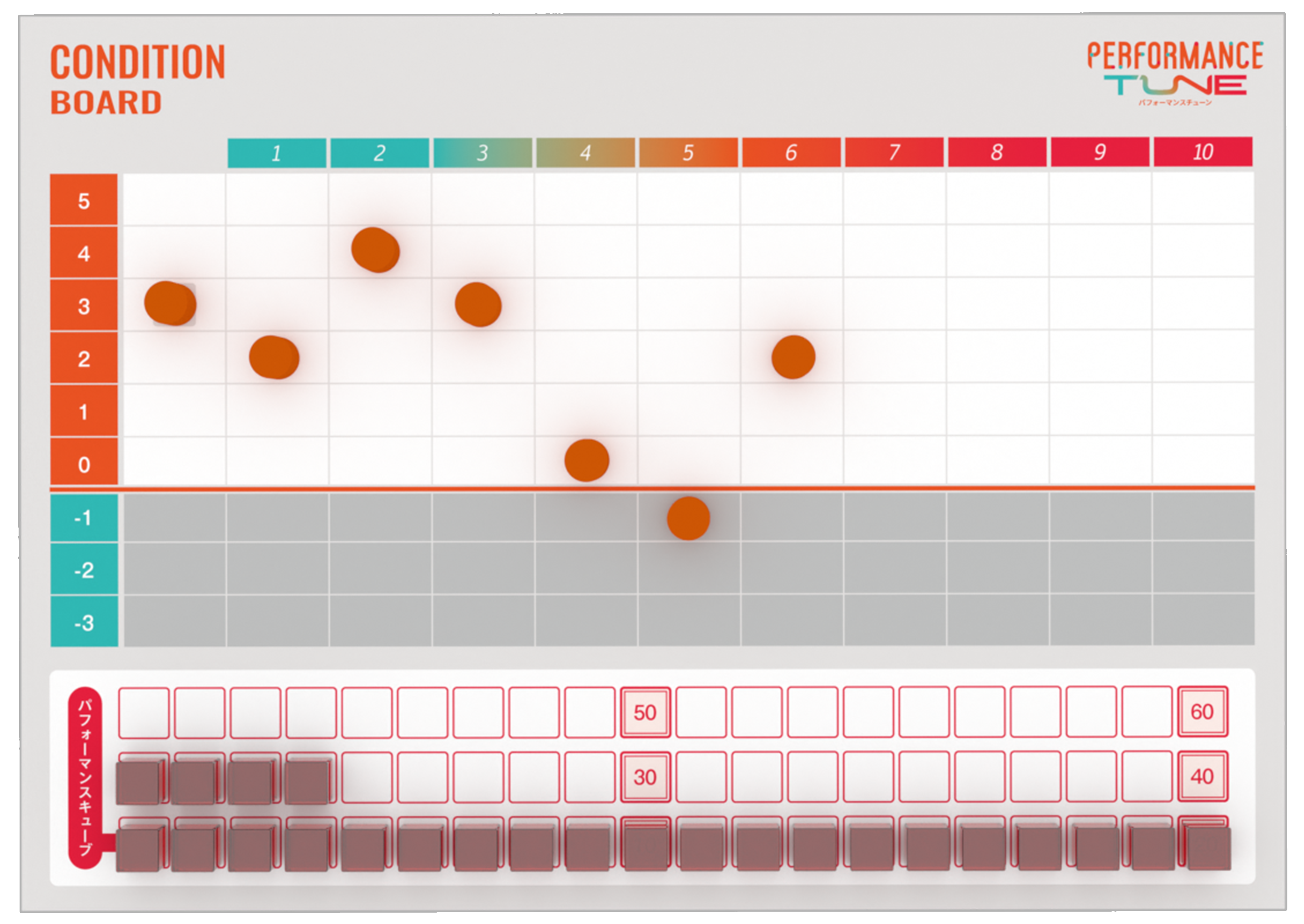 ビジネススキル学習の様子